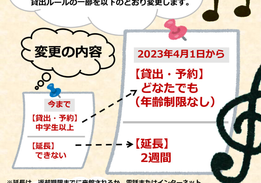 視聴覚資料貸出ルール 変更のお知らせ 板橋区立氷川図書館